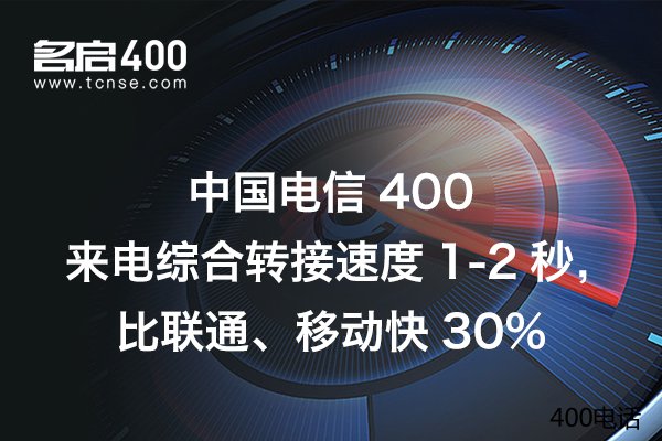 网上可以申请办理400电话吗？